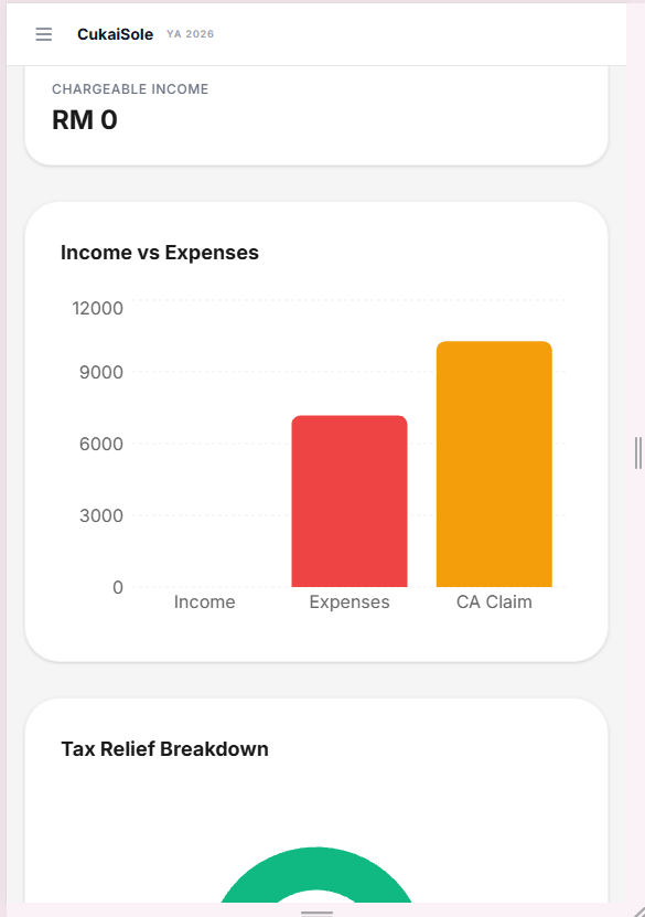 CukaiSole tax software by SteadyHand